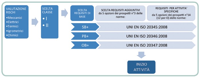 diagramma-85