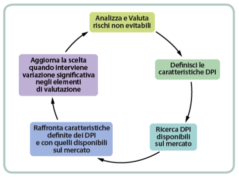 diagramma1