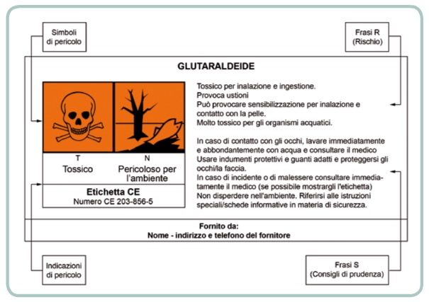 glutaraldeide