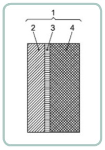 laminato3strati
