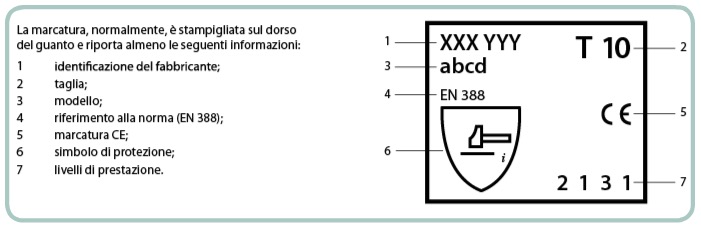 marcatura-7314