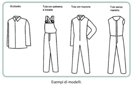 modelli