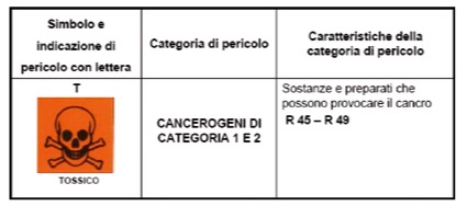 pericolo2