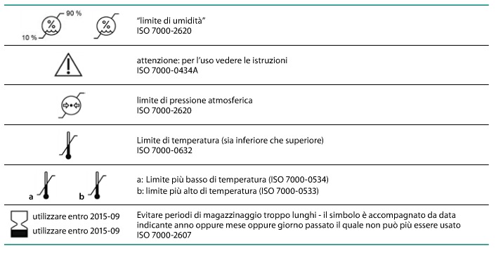 pitto-particolari