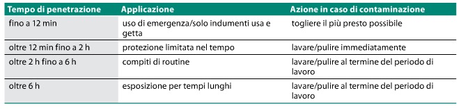 prospetto2