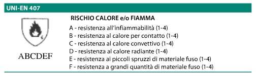schema_73521
