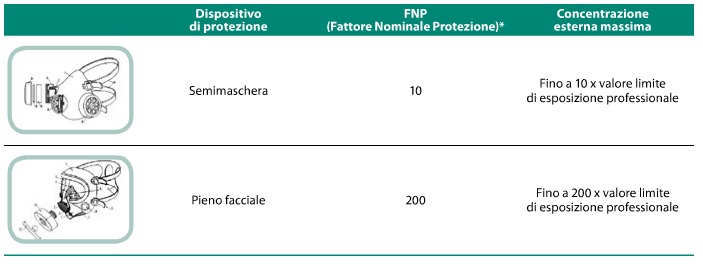 tab-625