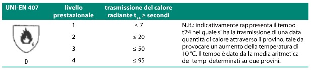 tab-73521d