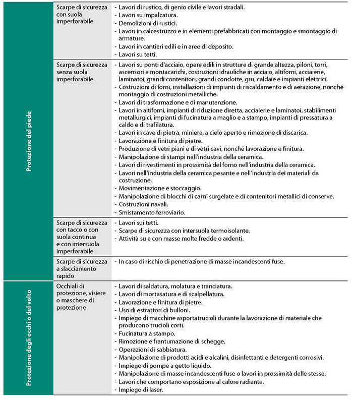 tab1-3a