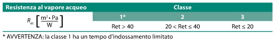 tab39