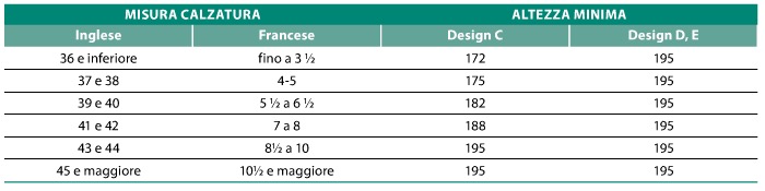 tab4-8