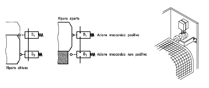 2-2-5-1-c