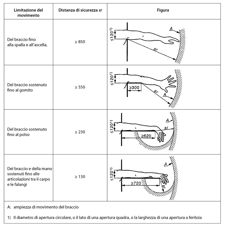 pag112