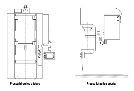 pressa-idraulica