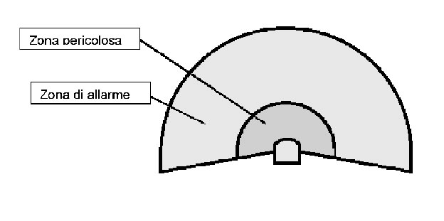 sistemi-laser