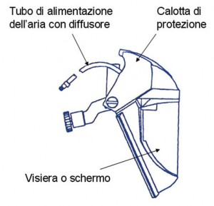 casco-ventiato