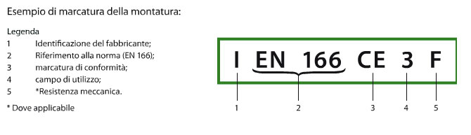 esempio-marcatura-montatura