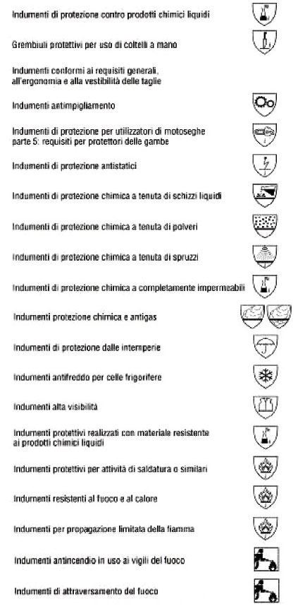 pitto-protezione2