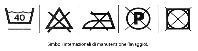 simboli-lavaggio